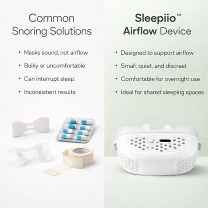Sleepiio™ Electronic Anti-Snoring Airflow Device