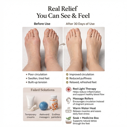 Sleepiio™ TotalBody 5 in 1 Foot Spa