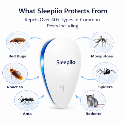 Sleepiio™ Ultrasonic Home Guard - Finally Sleep Without Checking the Sheets